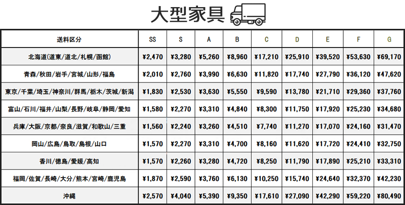 大型家具配送料金表